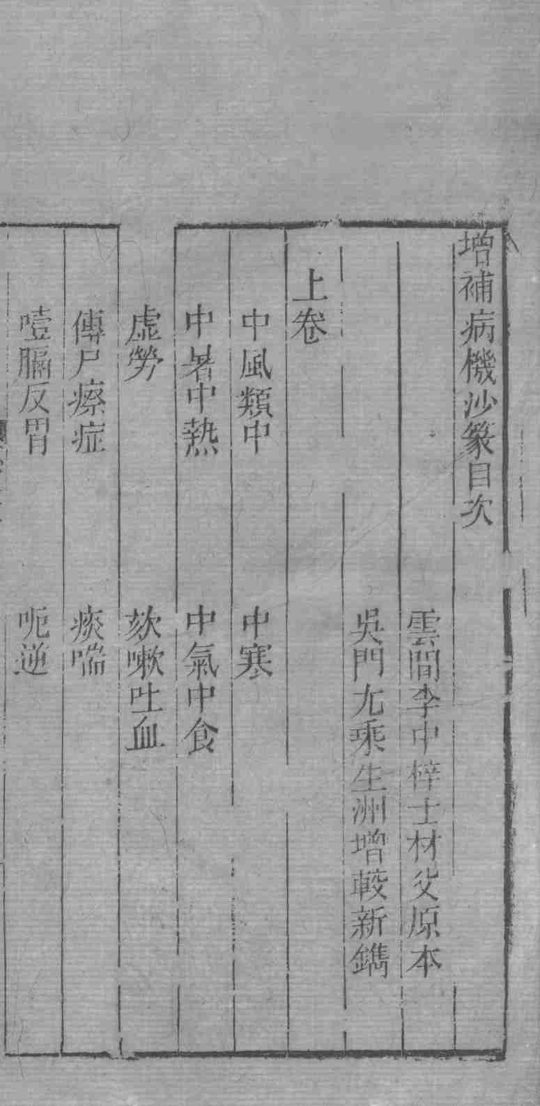 士材三书  3  病机沙篆  卷上